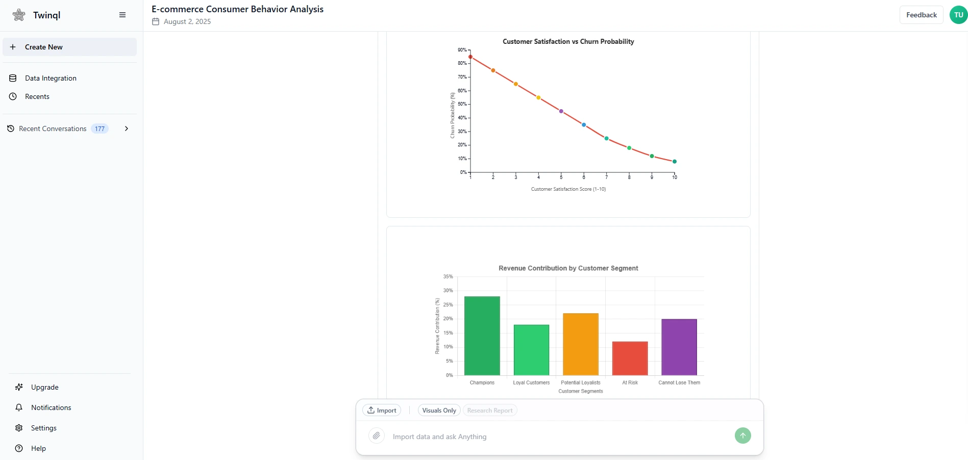 Data Visualizer Dashboard Preview
