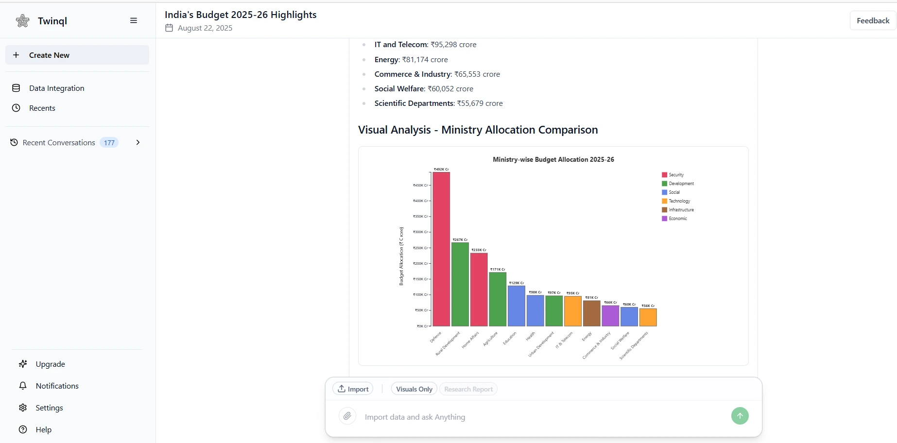 Finance AI Dashboard Preview